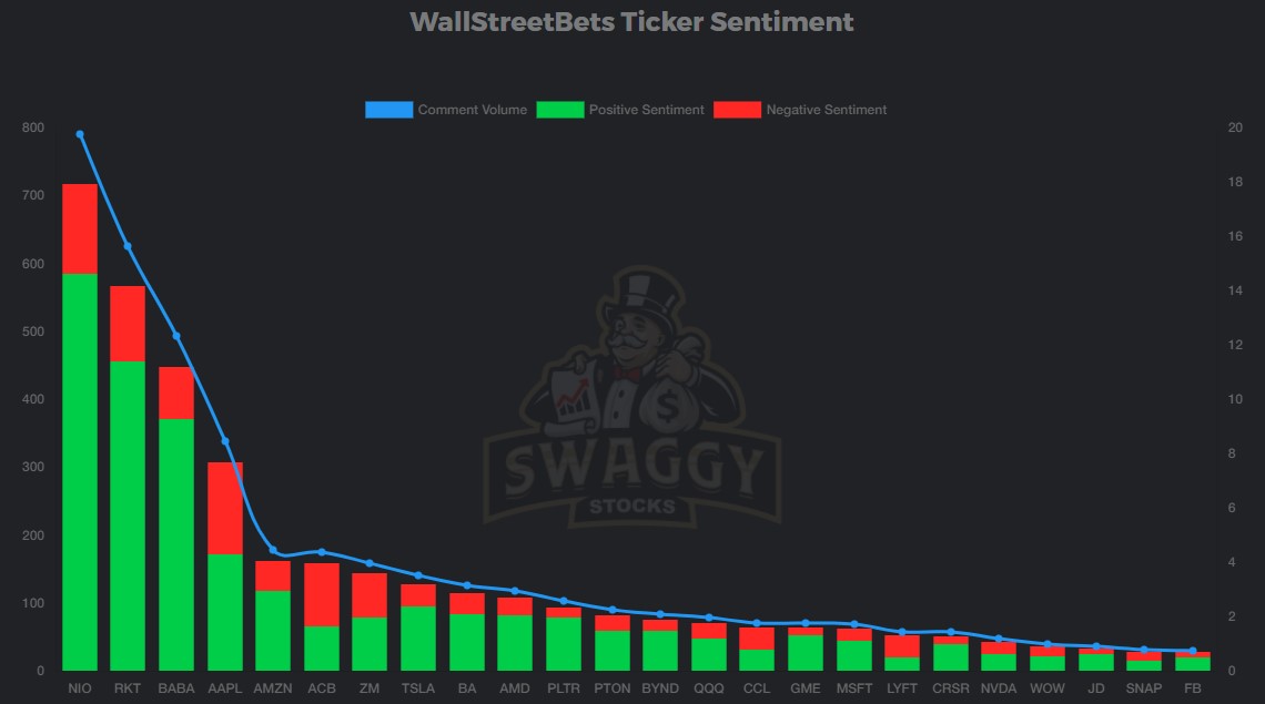 The Benefits of a Live Earnings Webcast